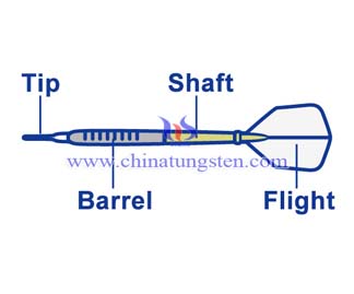 tungsten dart parts image