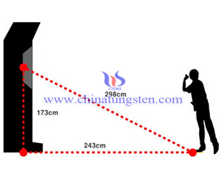 dartboard distance image