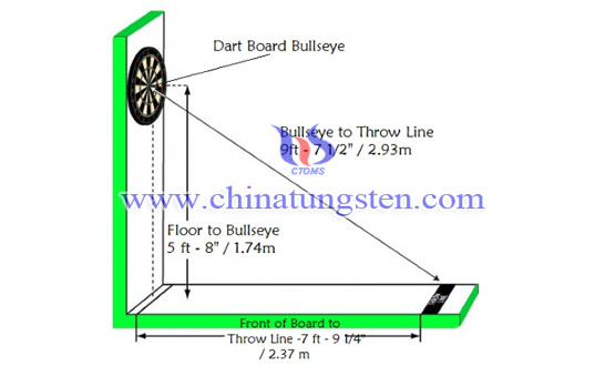 dartboard height image