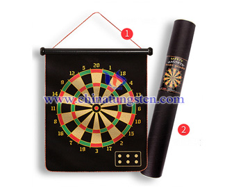 dartboard image