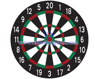 dartboard image