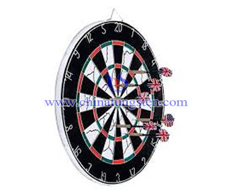 dartboard setup image