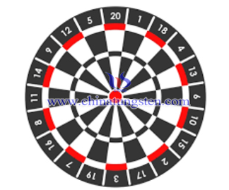 doubleday baseball dart rule image